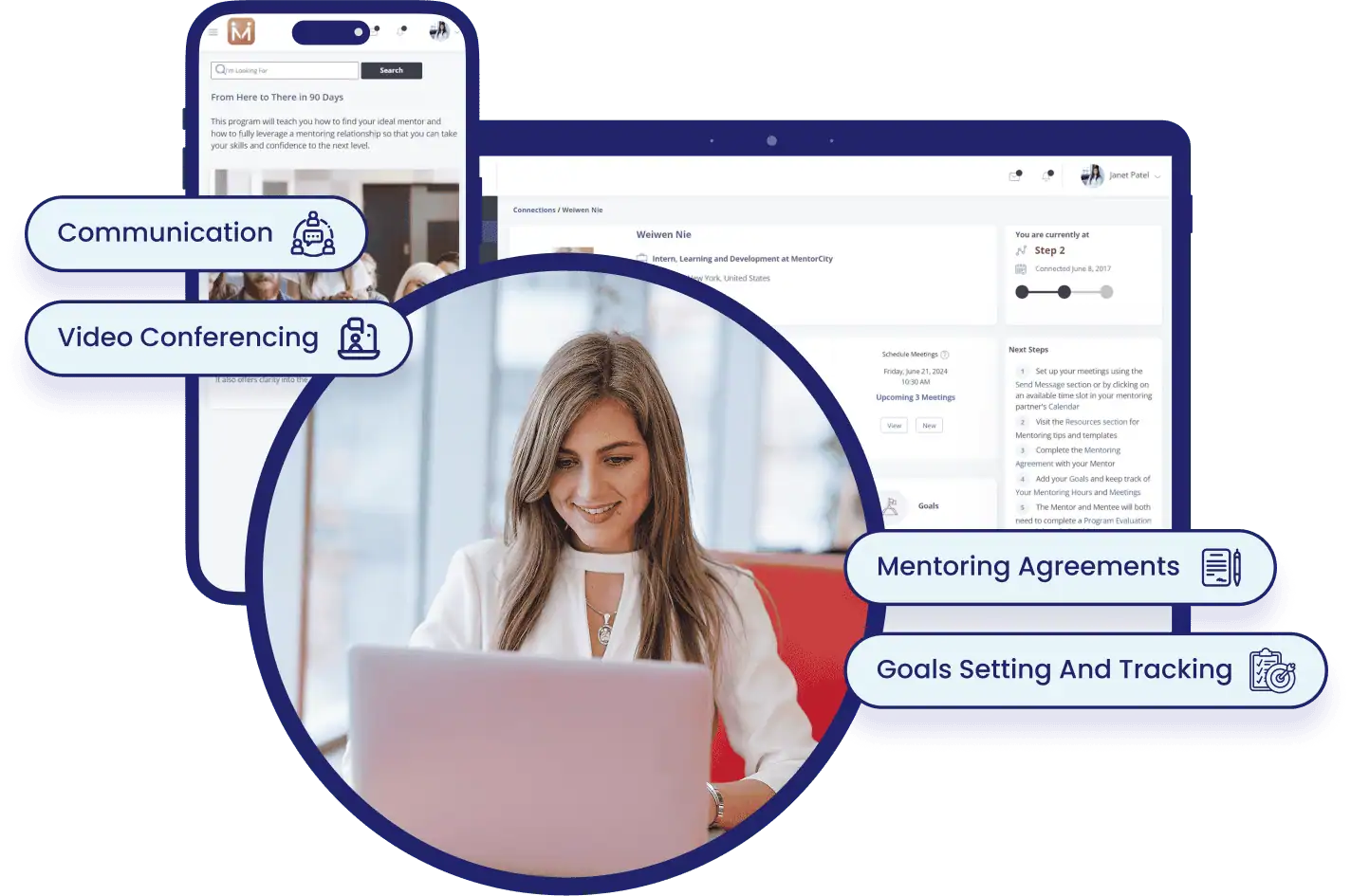 Mentorship Software - MentorCity